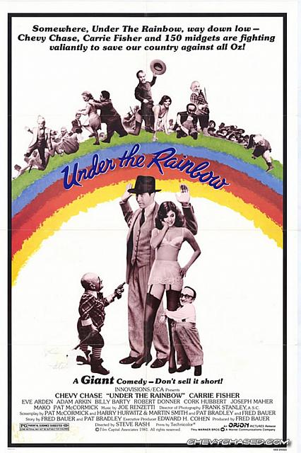 under the rainbow, 1981