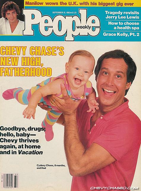 People, Sept. '83